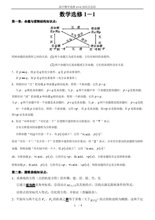 高中数学选修1—1知识点总结