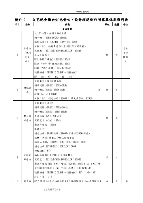 文艺晚会舞台灯光音响设计搭建制作所需具体参数列