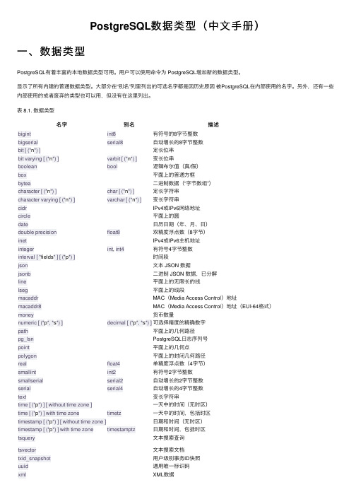 PostgreSQL数据类型（中文手册）