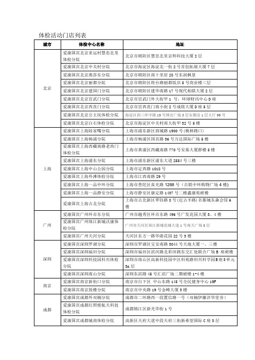 体检活动门店列表 - 中国农业银行