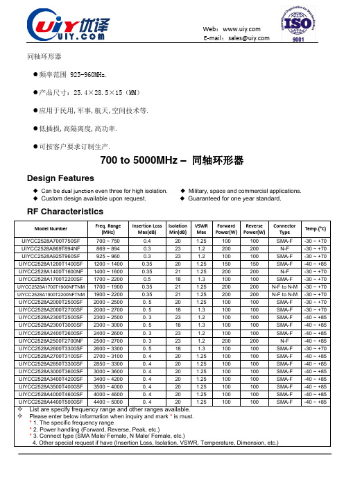 925-960MHz 同轴环形器