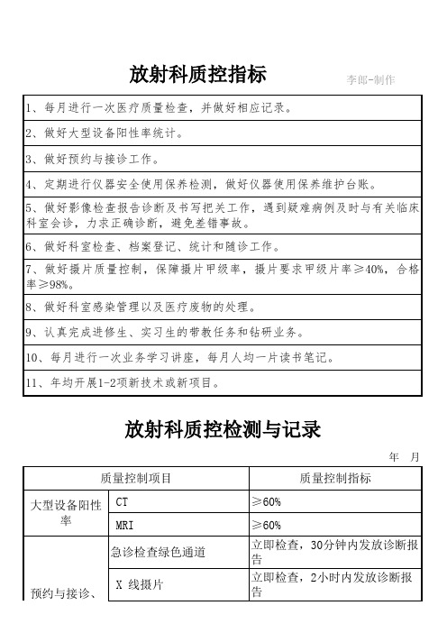 放射科质控指标及检测记录