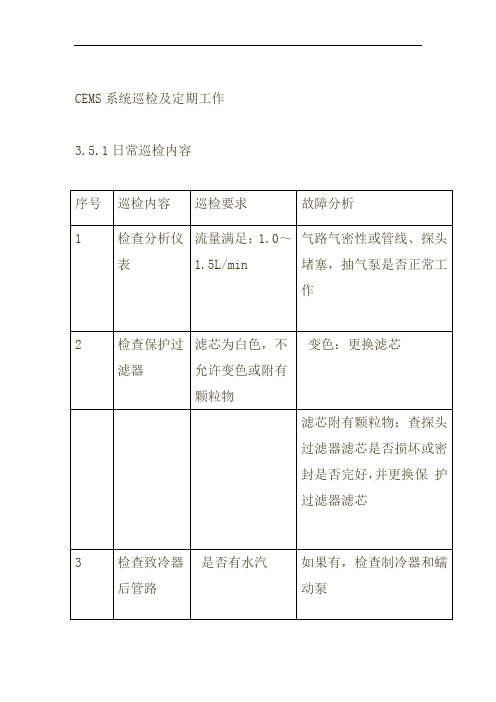 CEMS系统巡检及定期工作