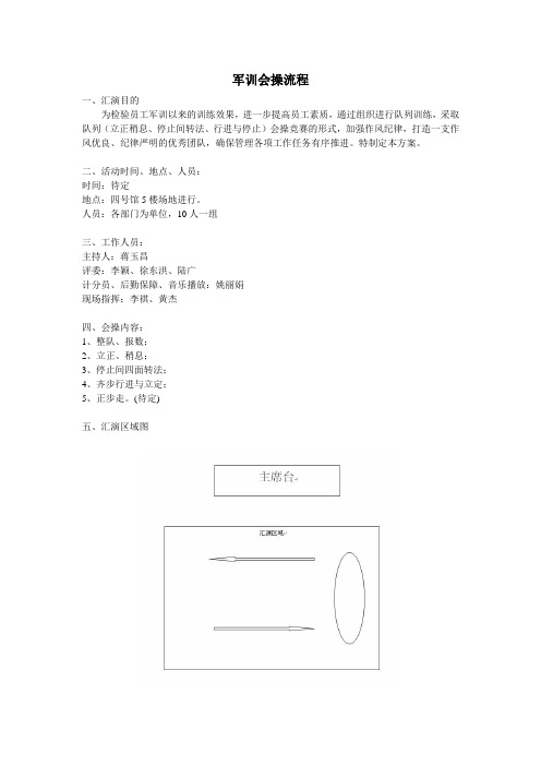 军训会操流程