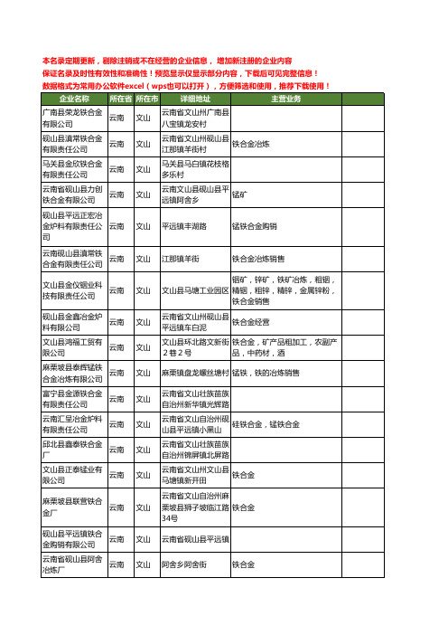 新版云南省文山铁合金工商企业公司商家名录名单联系方式大全42家