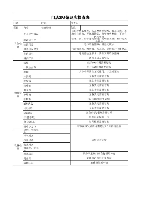 SPA巡店检查表