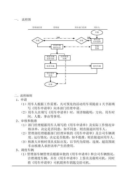 公务车辆派遣流程