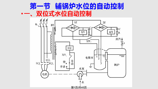 轮机自动化课件PPT课件