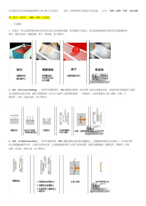 汽车内饰表面装饰工艺介绍