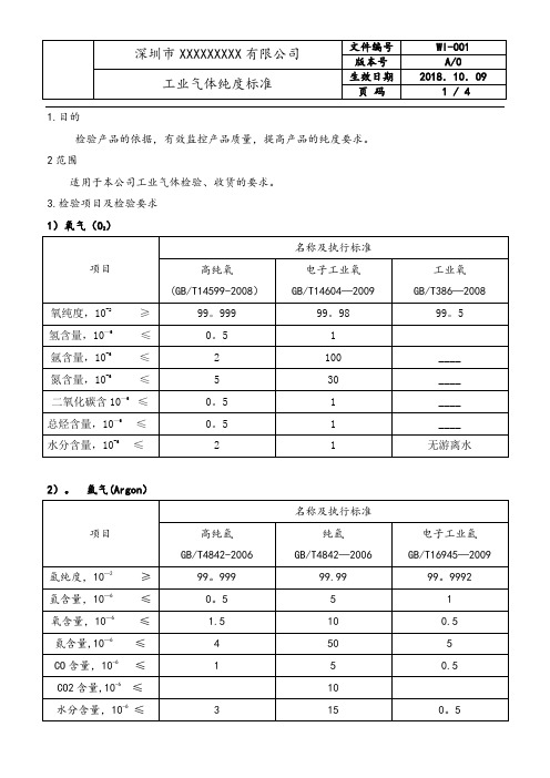 工业气体纯度标准(01)