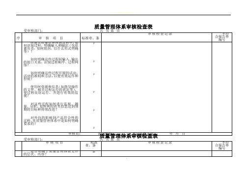 质量管理体系审核检查表(全部)