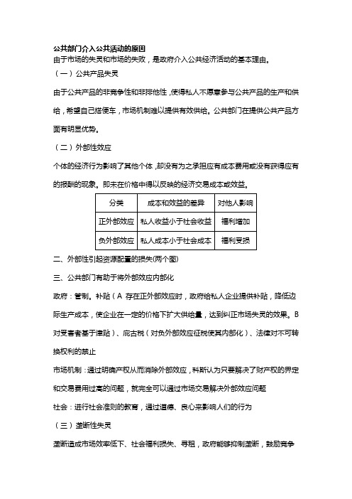 公共经济学重点整理