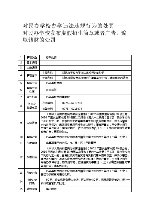 对民办学校办学违法违规行为的处罚