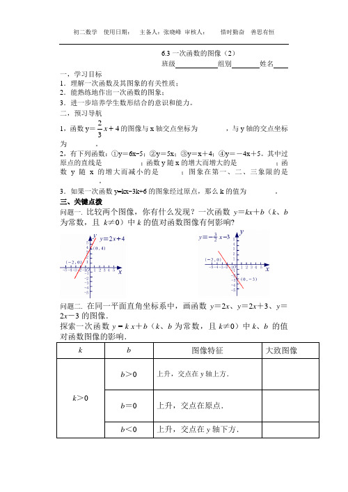 6.3(2)一次函数的图像