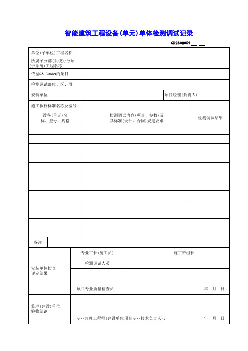 【工程常用表格】能建筑工程设备(单元)单体检测调试记录