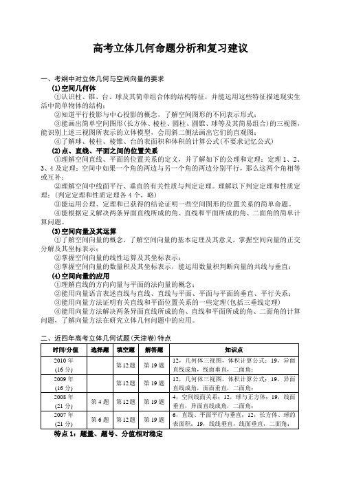 2022年高考数学立体几何的复习建议