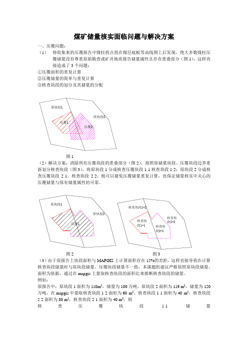 煤矿储量核实面临问题