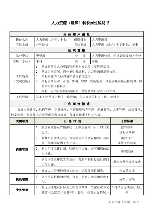 1医院人力资源科长岗位说明书