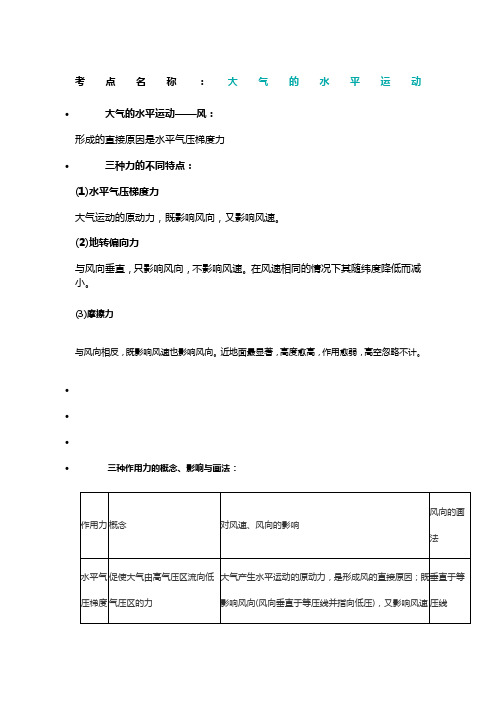 大气的水平运动知识点总结