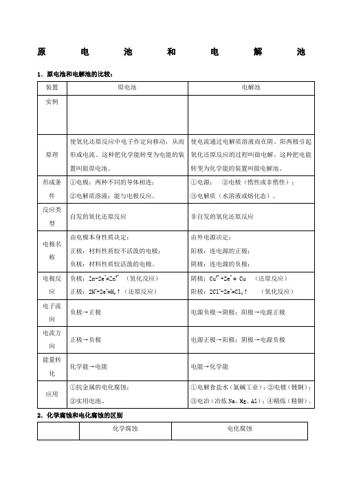 高中化学原电池和电解池全面总结超全版精选范文