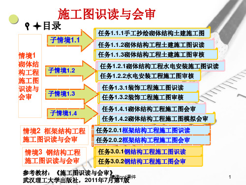 施工图识读与会审》1.1.2.1砌体结构工程施工图识读与会审(33P)