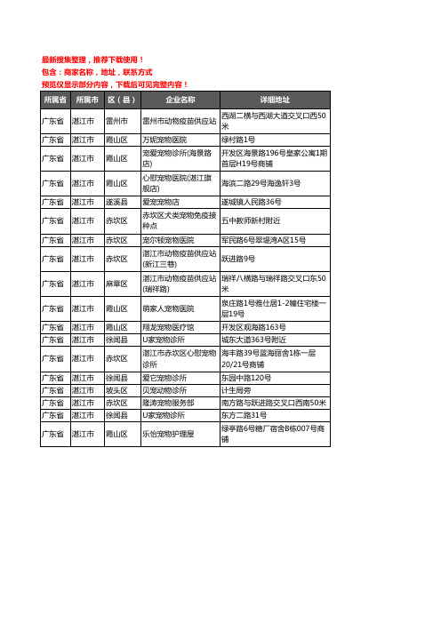 新版广东省湛江市宠物医院企业公司商家户名录单联系方式地址大全18家