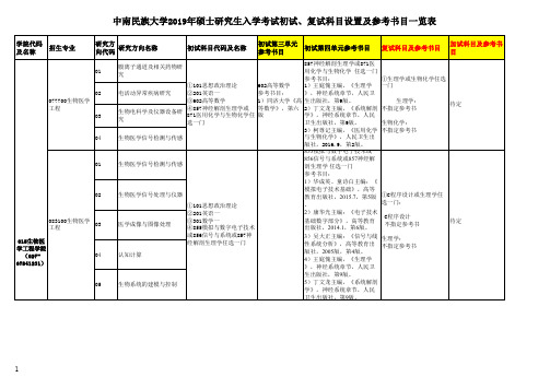 中南民族大学2019年生医学院硕士研究生入学考试初试、复试科目设置及参考书目