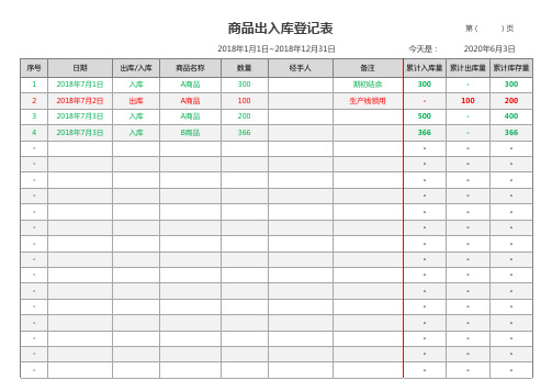 出入库登记表(高级,可打印,自动计算)