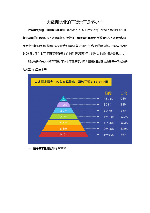 大数据就业的工资水平是多少？