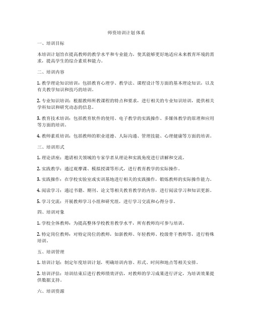 师资培训计划 体系