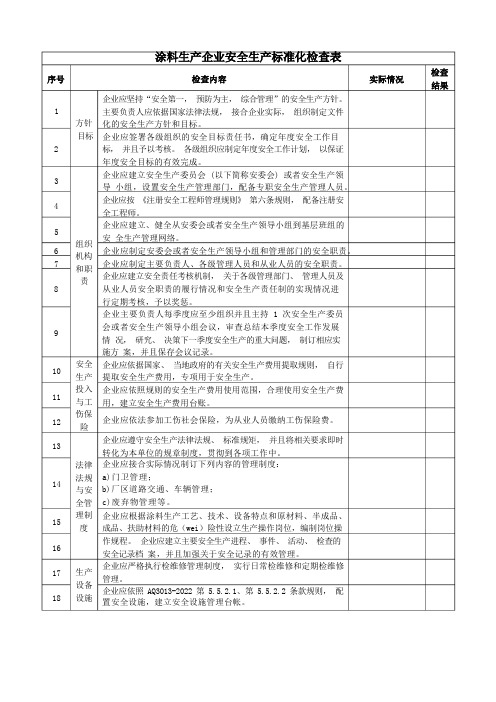 涂料生产企业安全生产标准化检查表