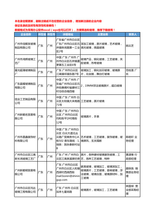 2020新版广东省广州玻璃原片工商企业公司名录名单黄页大全46家