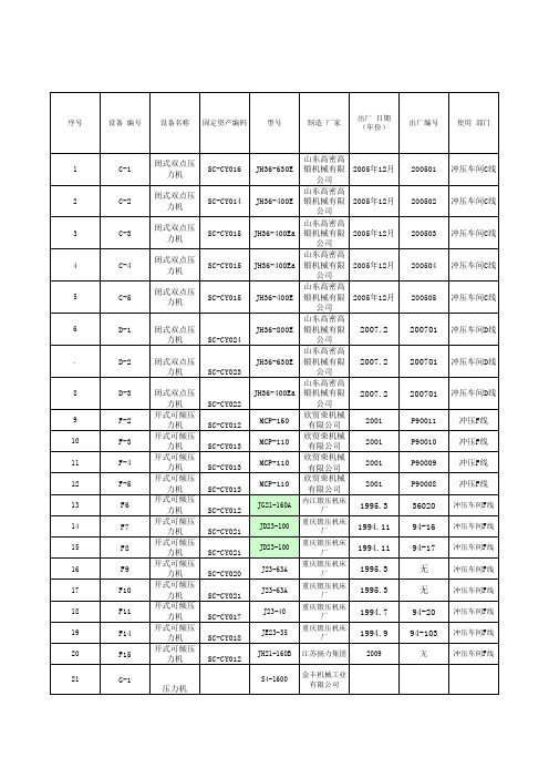 压机技术参数