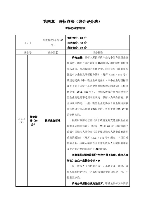 第四章 评标办法(综合评分法) .doc