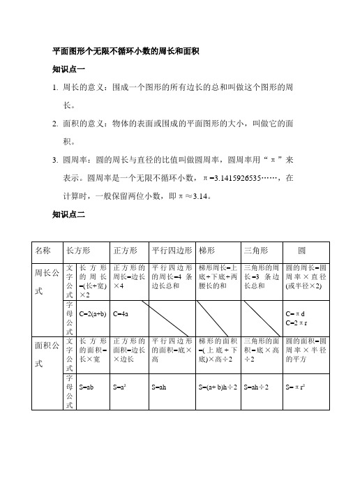 平面图形概念空间图形