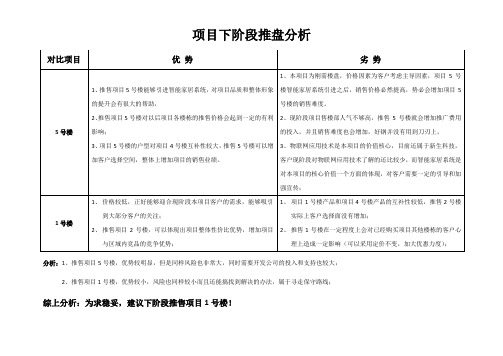 推盘分析