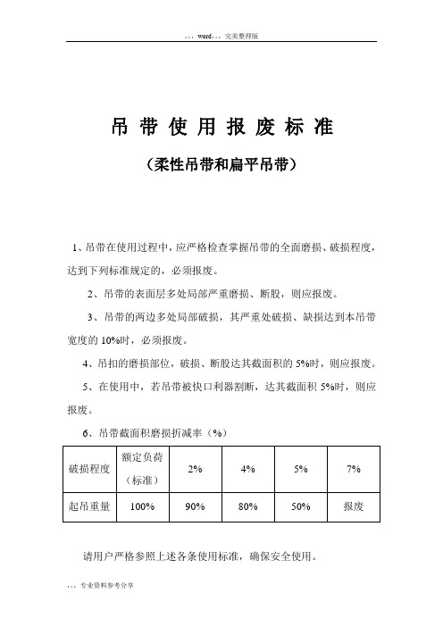 吊带使用报废标准