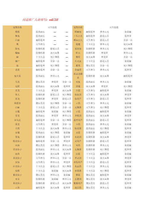 问道宠物成长