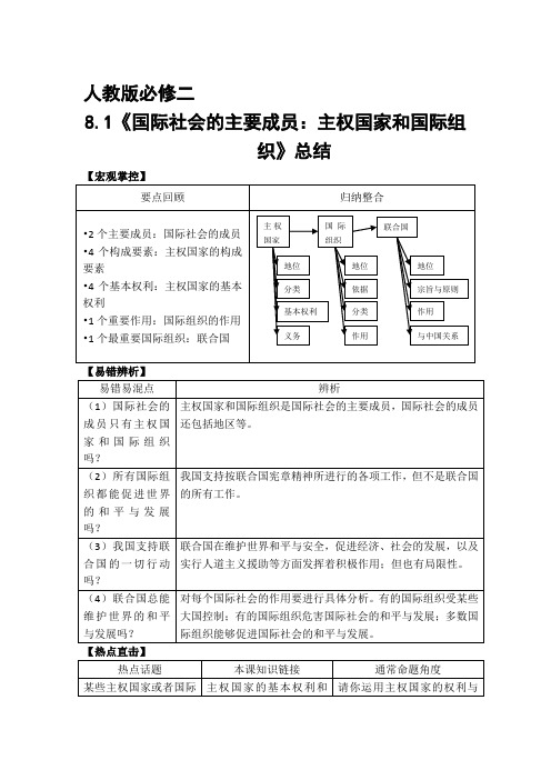 2020届高考政治人教版必修二精品复习资料：【预讲练结教学法】第4步-结：8.1 国际社会的主要成员 