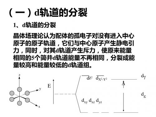 配位化学基础及解题