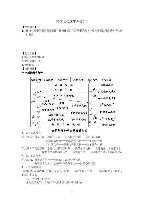 大气环境(二)