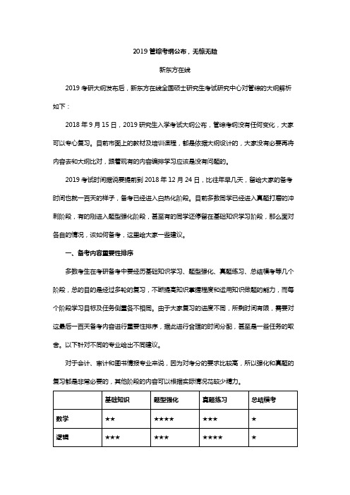 2019管综考纲公布,无惊无险