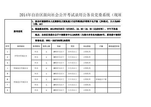 2014年自治区面向社会公开考试录用公务员、工作人员职位表(定稿,20140823)