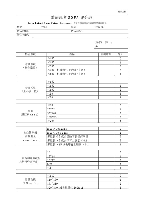 重症患者SOFA、RASS、GCS评分评分表