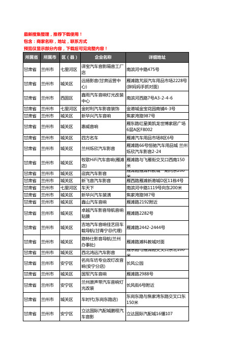 新版甘肃省兰州市汽车影音企业公司商家户名录单联系方式地址大全40家