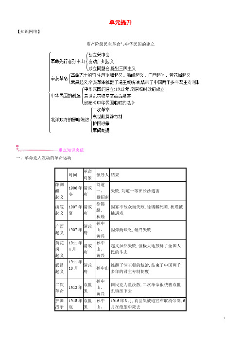 2020八年级历史上册第三单元资产阶级革命与中华民国的建立单元提升新人教版