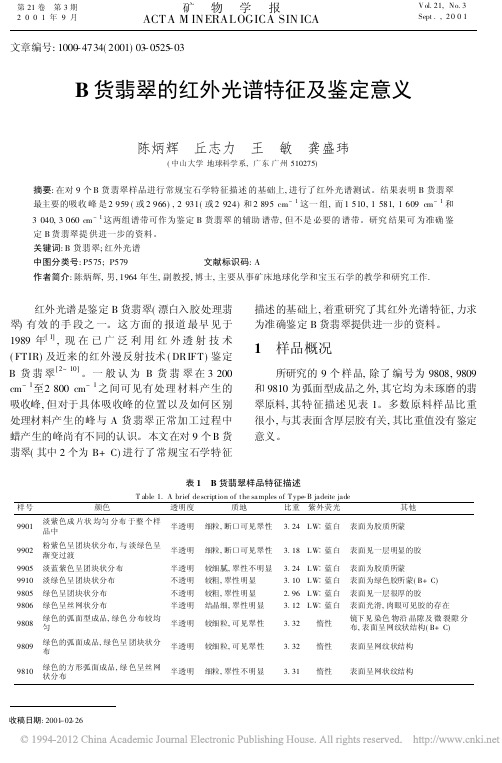 B货翡翠的红外光谱特征及鉴定意义