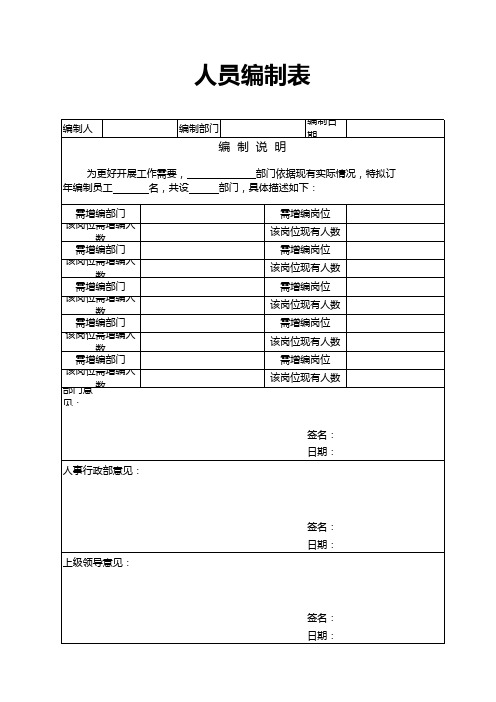 人员编制表(打印版)