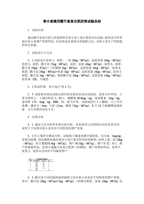 春小麦施用撒可富复合肥肥效试验总结