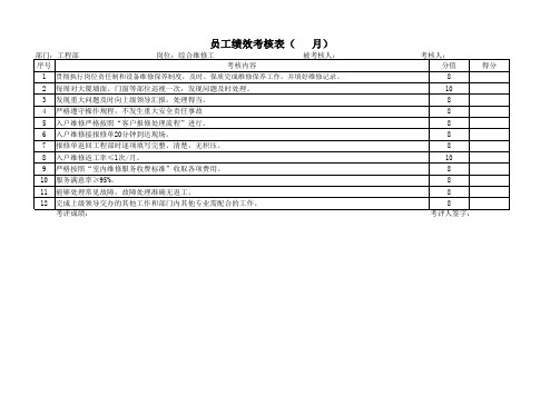 s-w-c--工程部绩效考核表